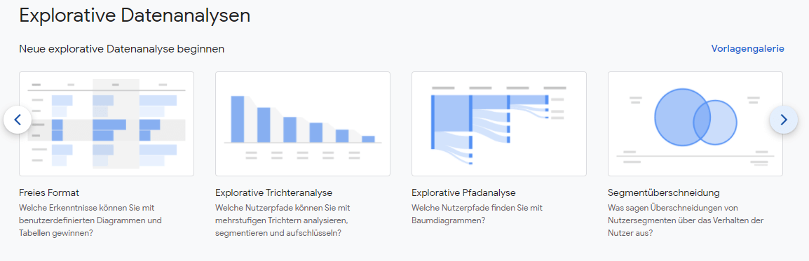 Explorative Datenanalysen in Google Analytics 4